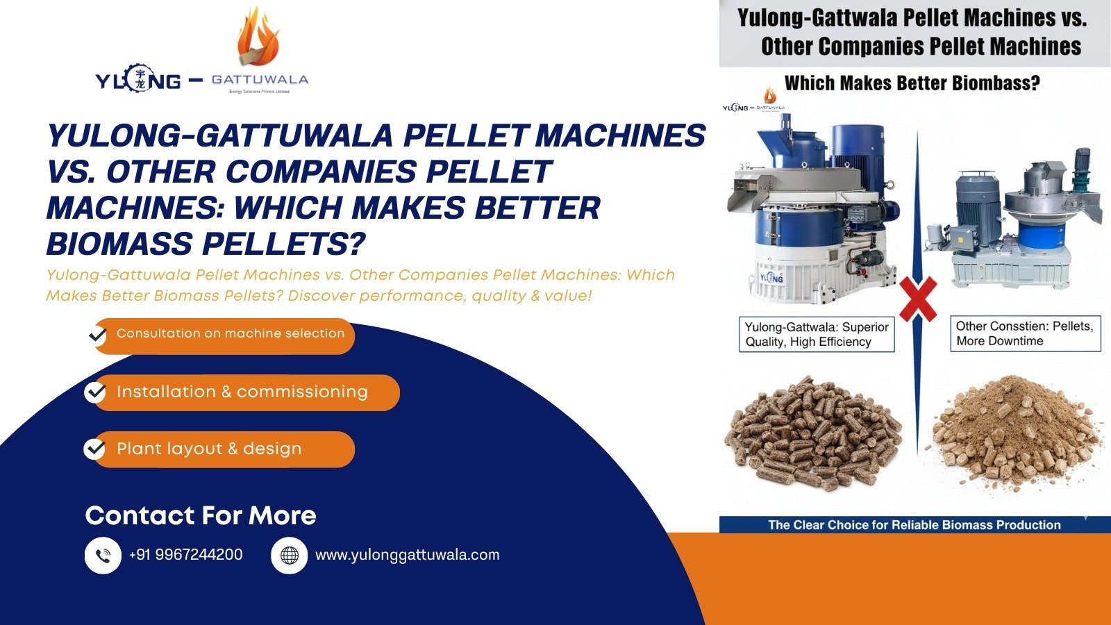 Yulong-Gattuwala Pellet Machines vs. Other Companies