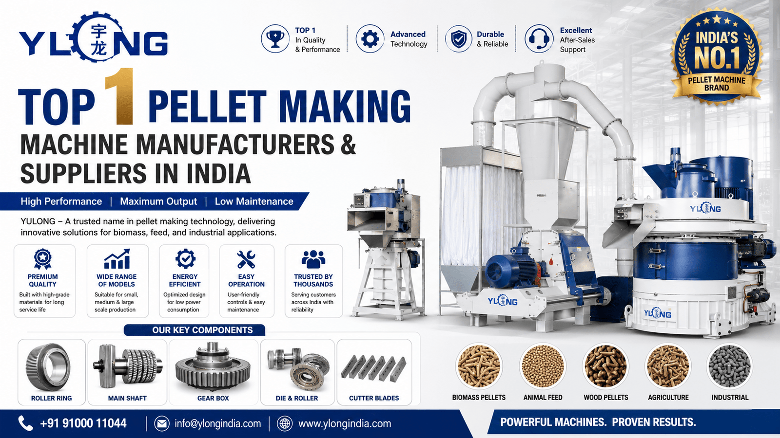 Top 1 Pellet Making Machine Manufacturers