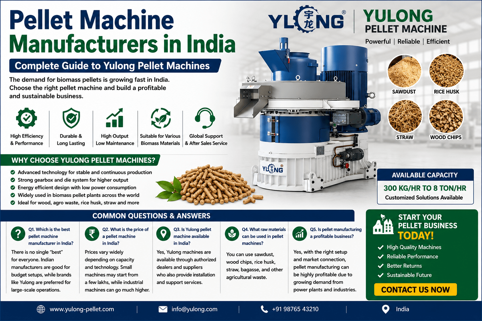 World’s Best Pellet Trading Companies