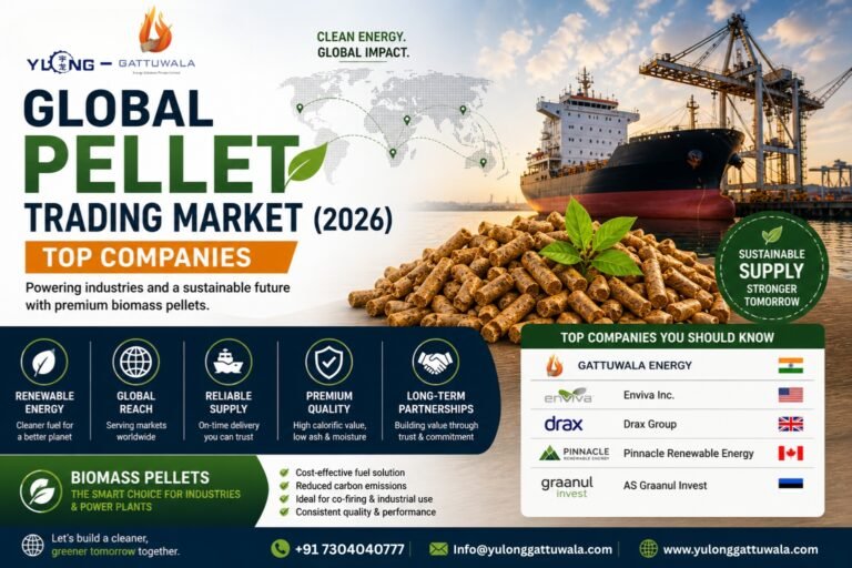 Global Pellet Trading Market (2026)