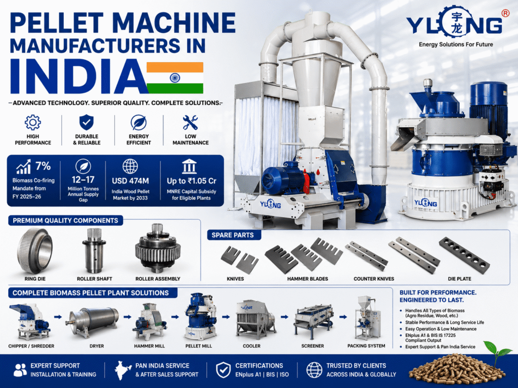 pellet machine manufacturers in India
