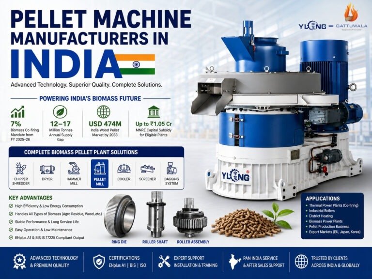 pellet-machine-manufacturers-in-india