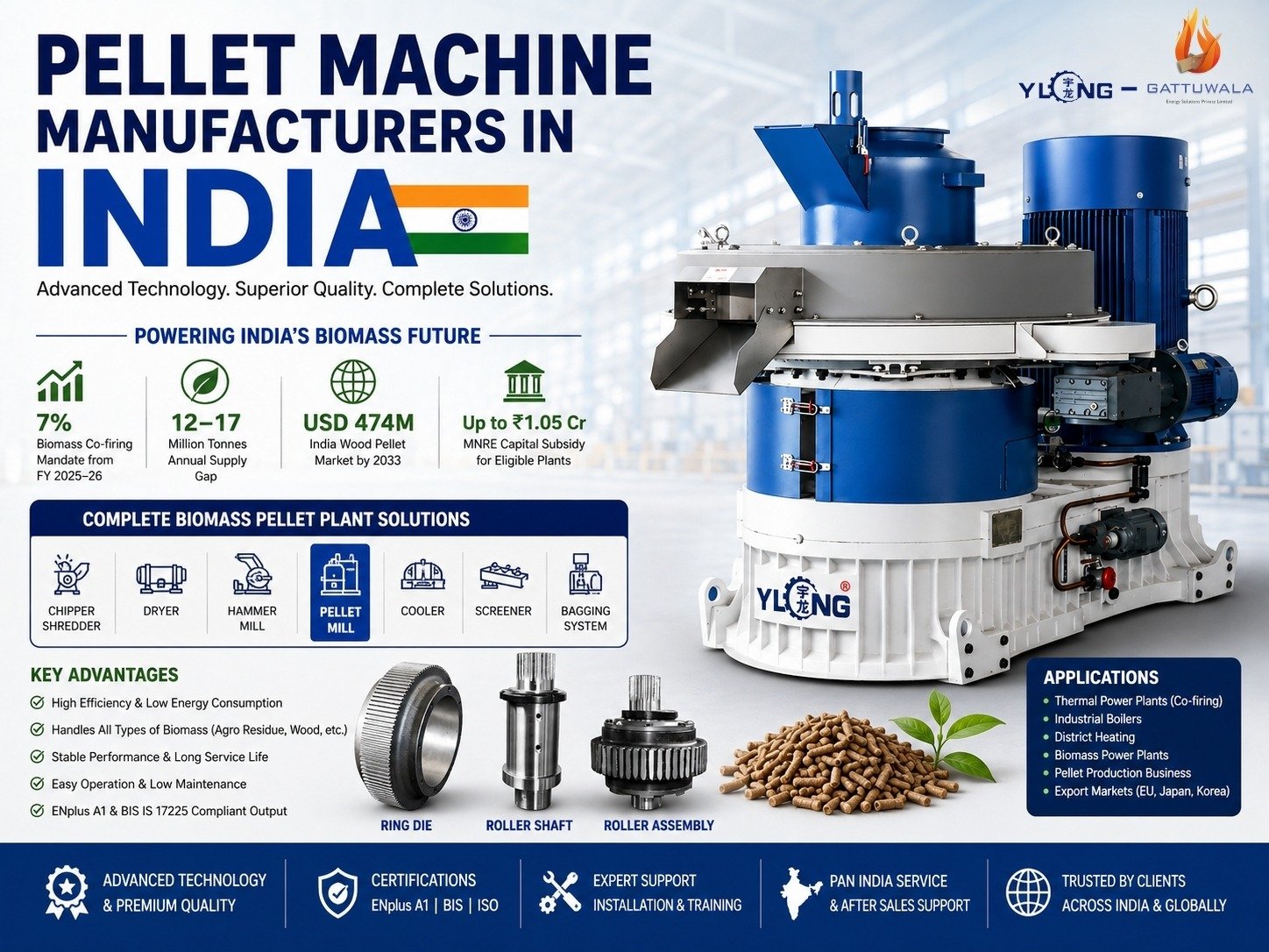 pellet-machine-manufacturers-in-india